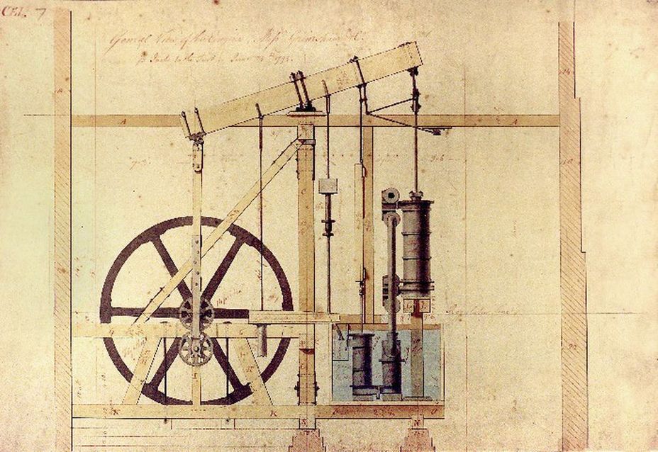 Первые тепловые машины. Паровая машина Джеймса Уатта. Паровой двигатель Джеймса Уатта. Паровая машина Джеймса Уатта (1778 г.).